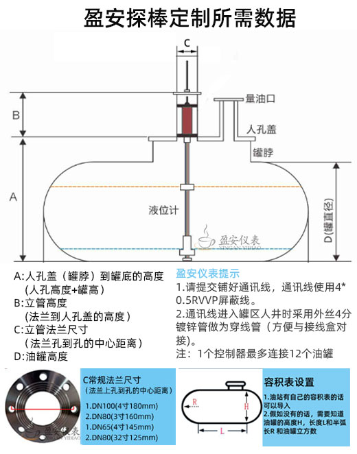 定制油罐液位儀探棒都需要哪些尺寸？（盈安油罐液位儀探棒尺寸）